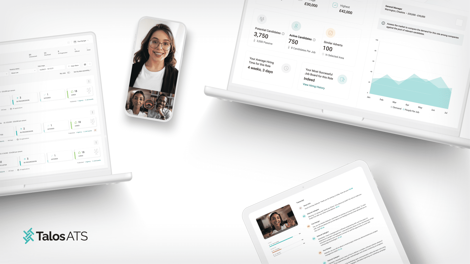 Multiple screenshots of Talos ATS, award-winning hiring software helping businesses hire faster and smarter on multiple devices on a white background.